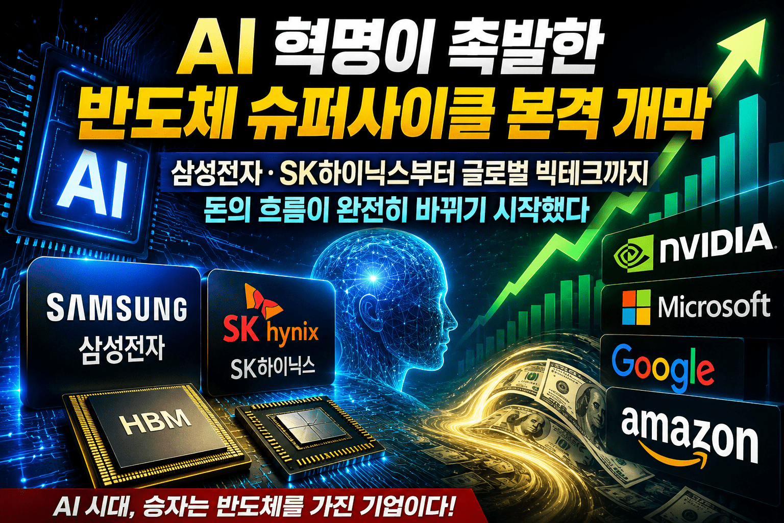 반도체 슈퍼사이클