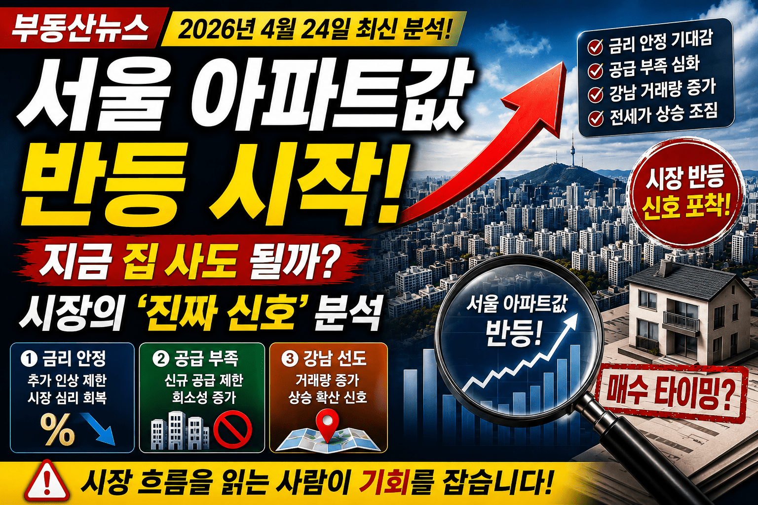 서울 아파트값