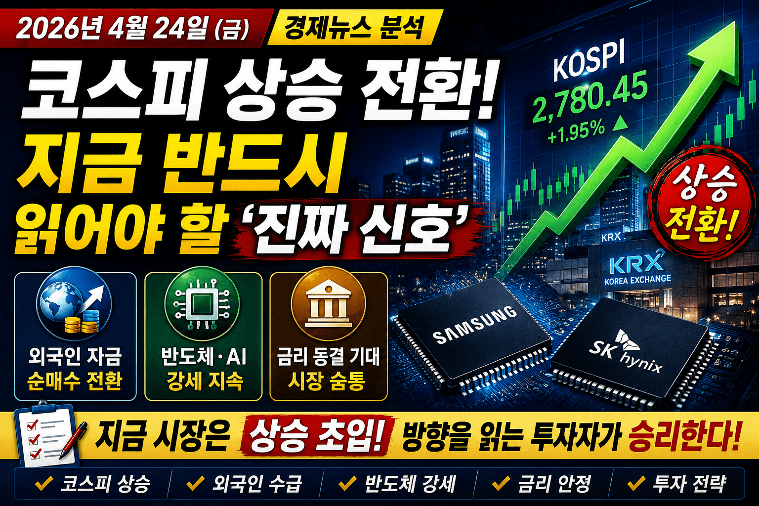코스피 상승