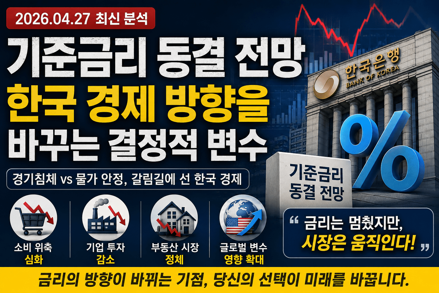 기준금리