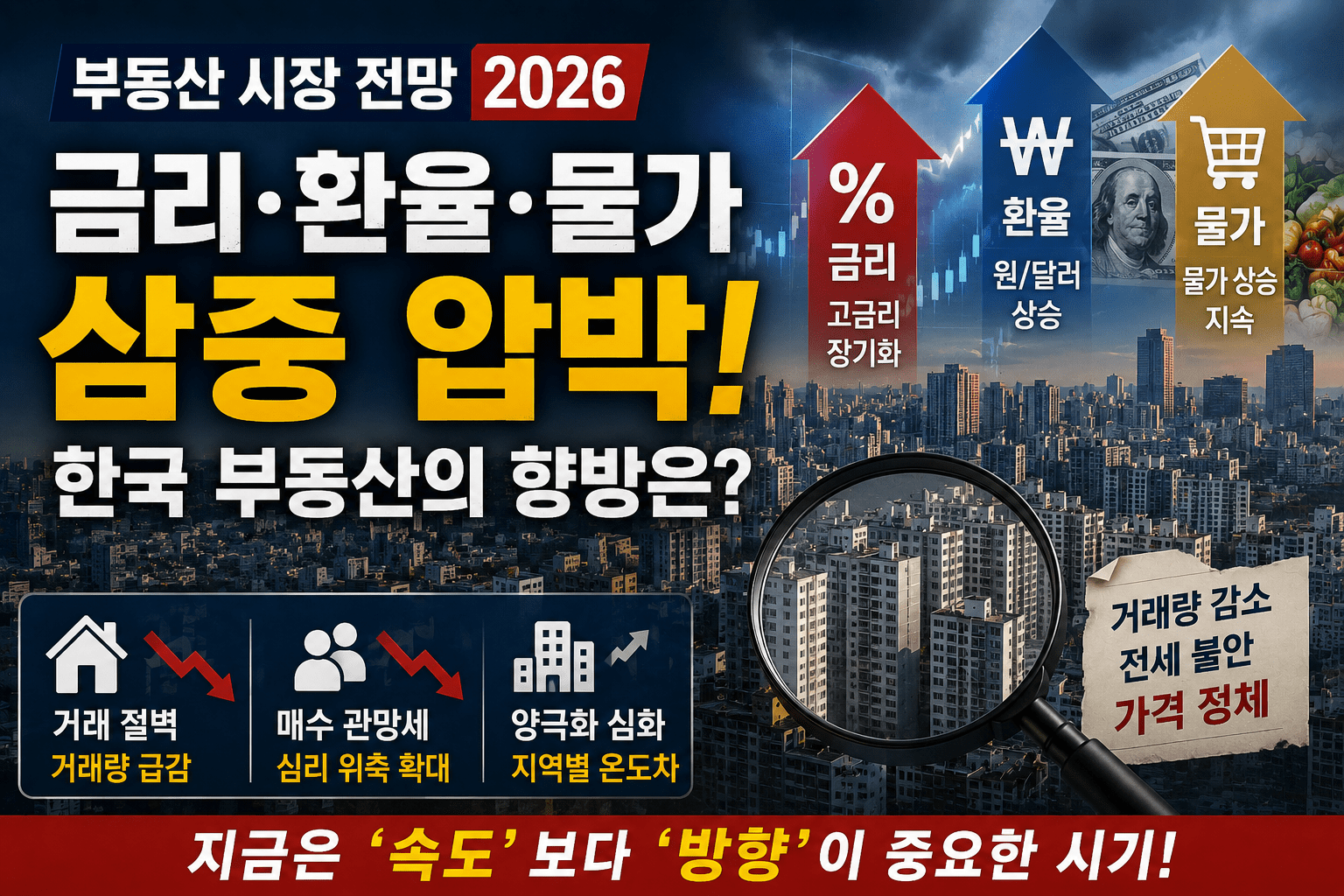 부동산