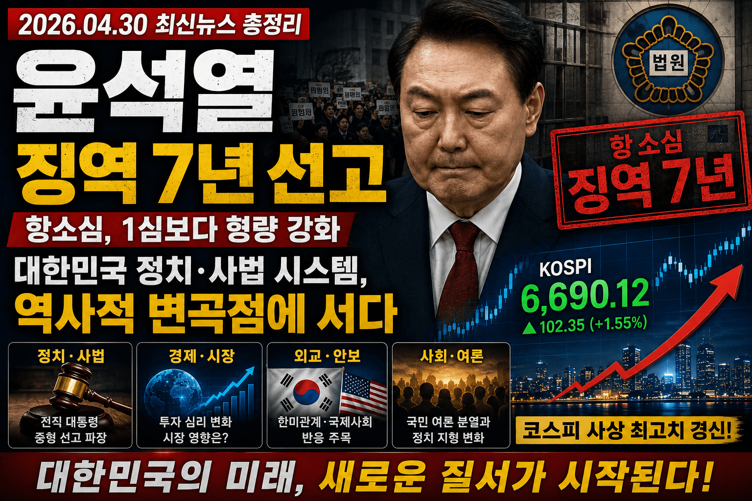 윤석열
