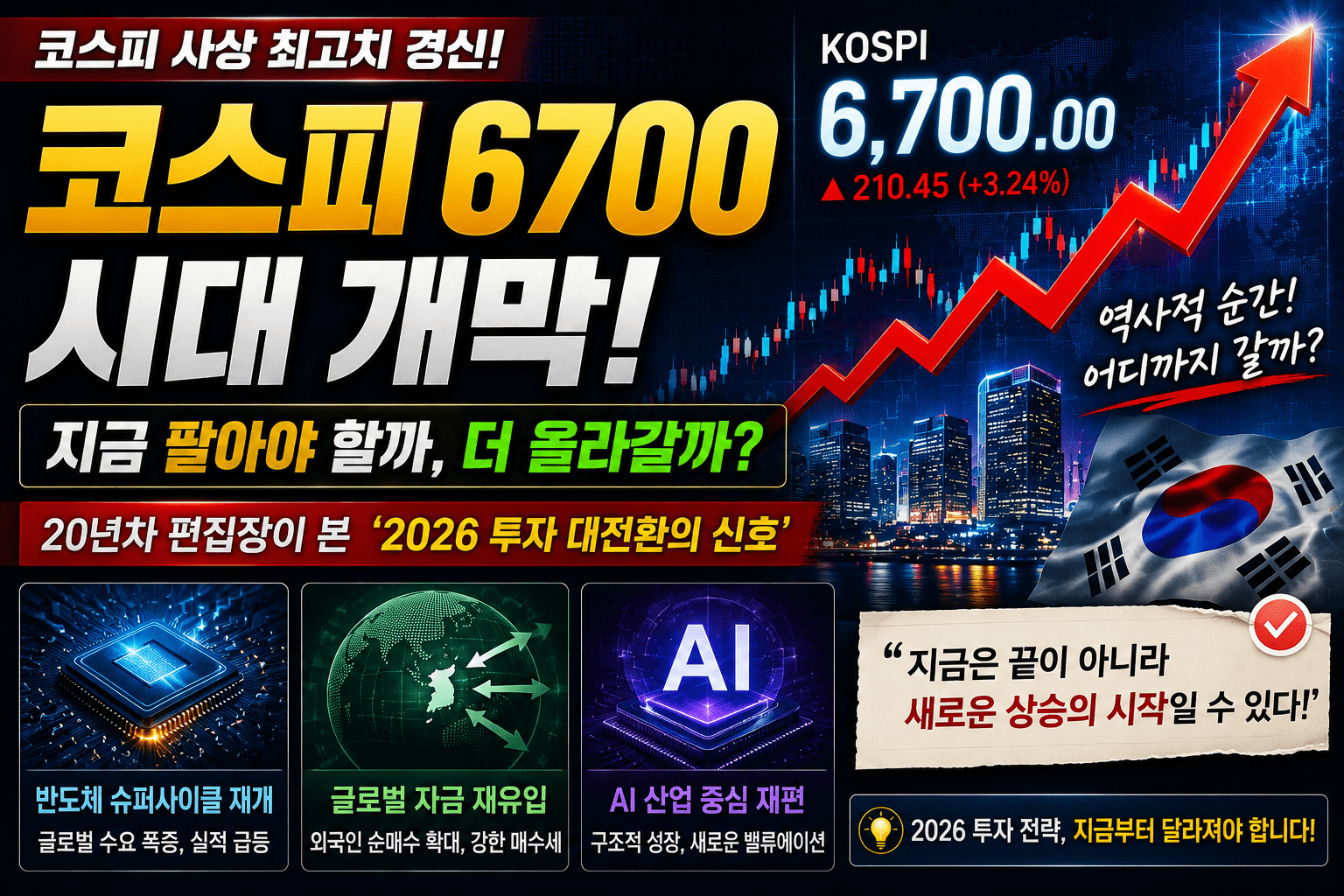 코스피
