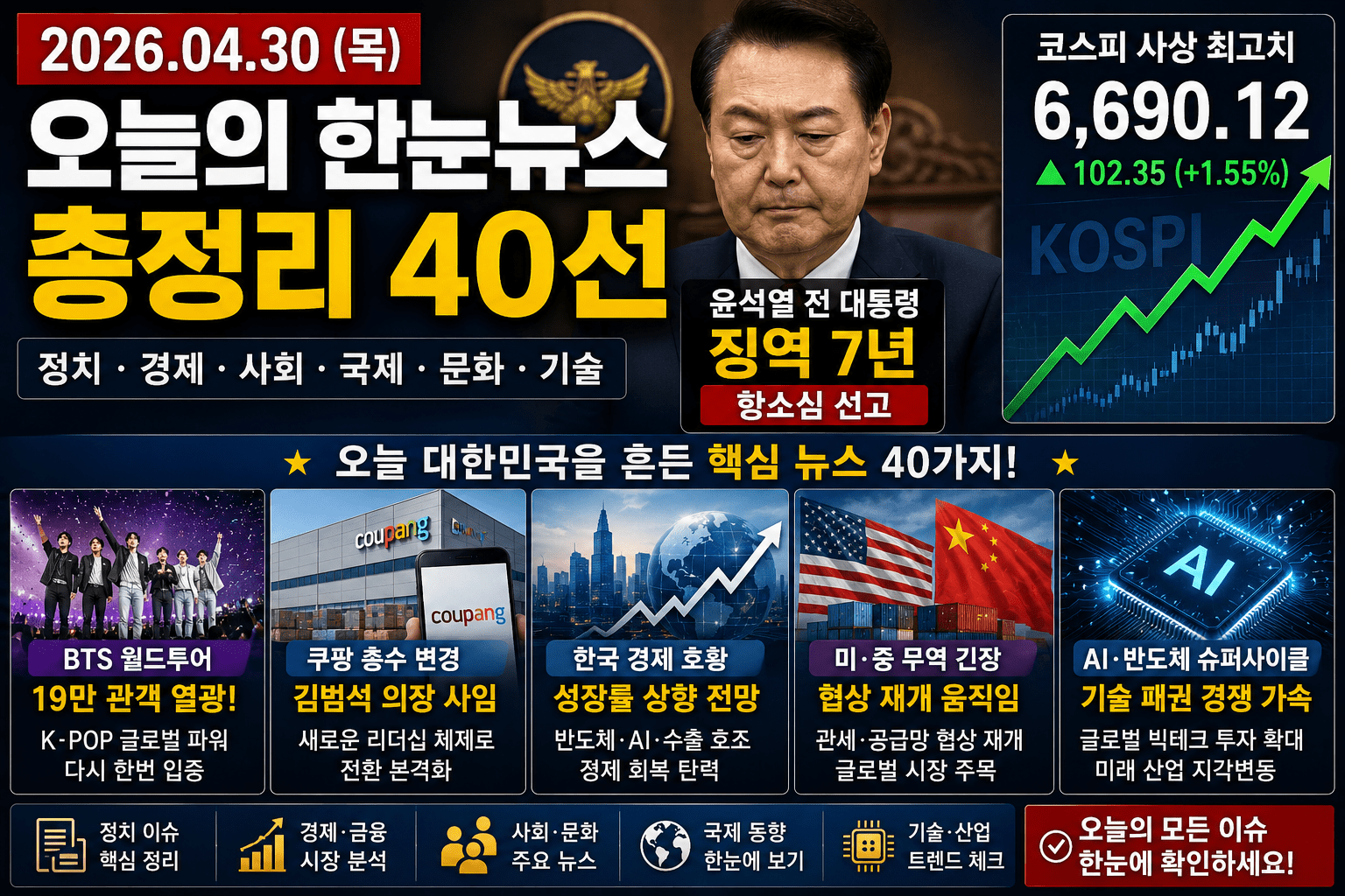 2026년4월30일