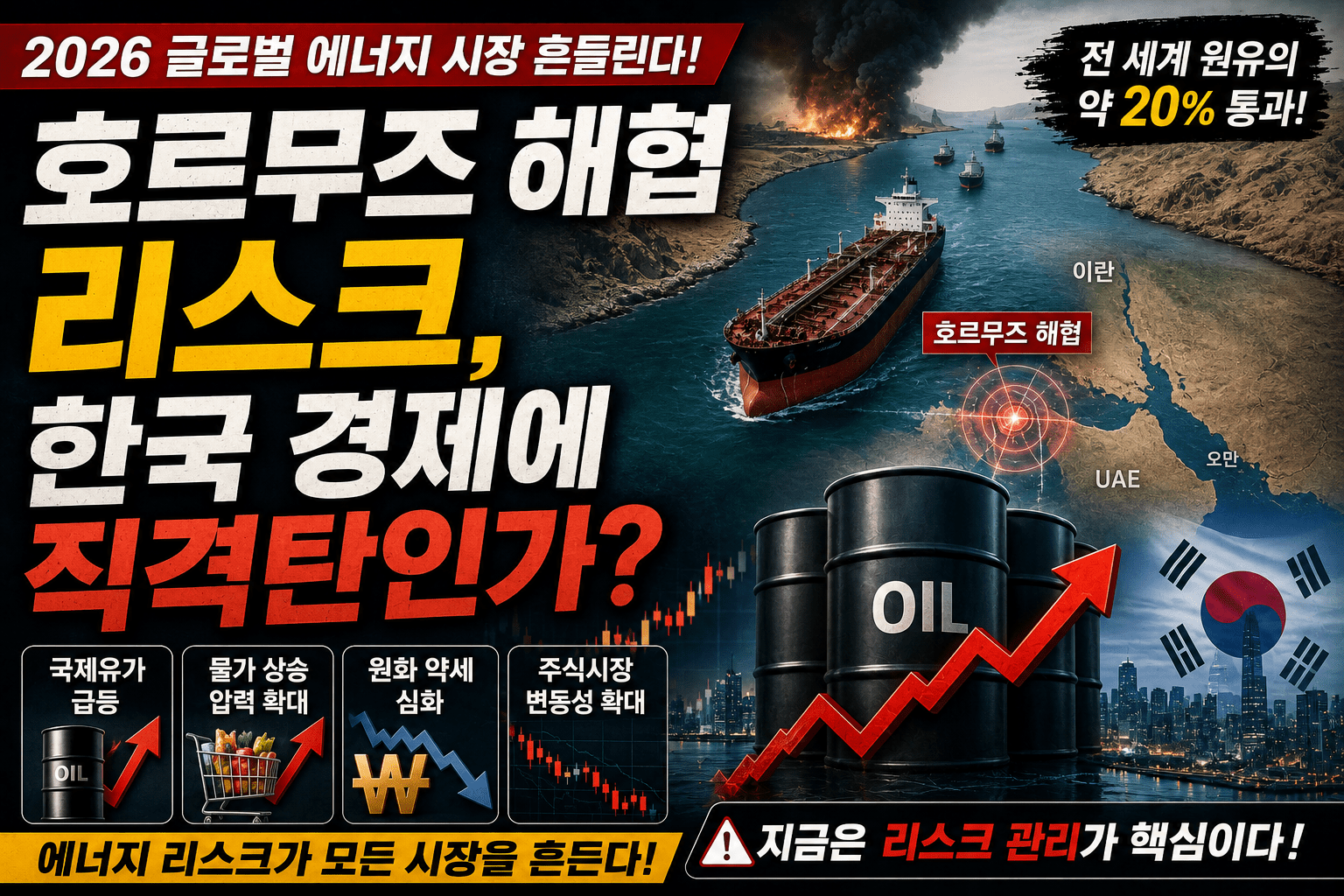 호르무즈 해협