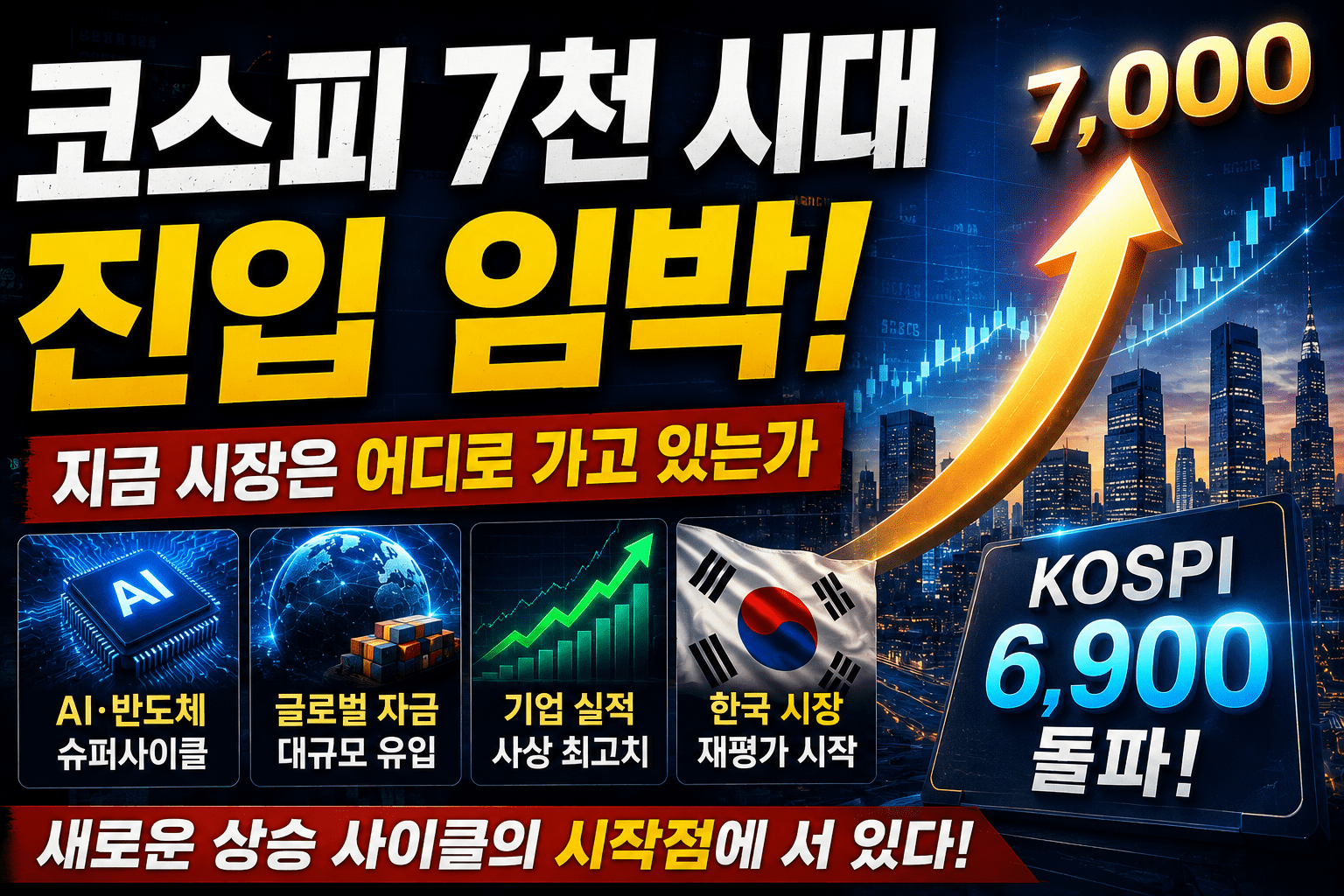 코스피 7천