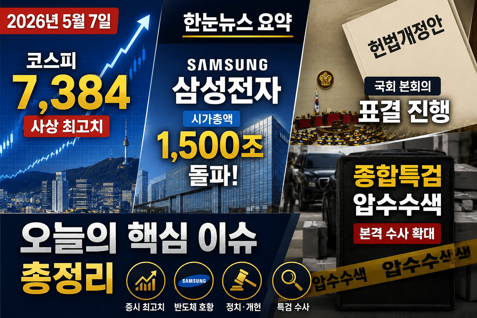 2026년5월7일