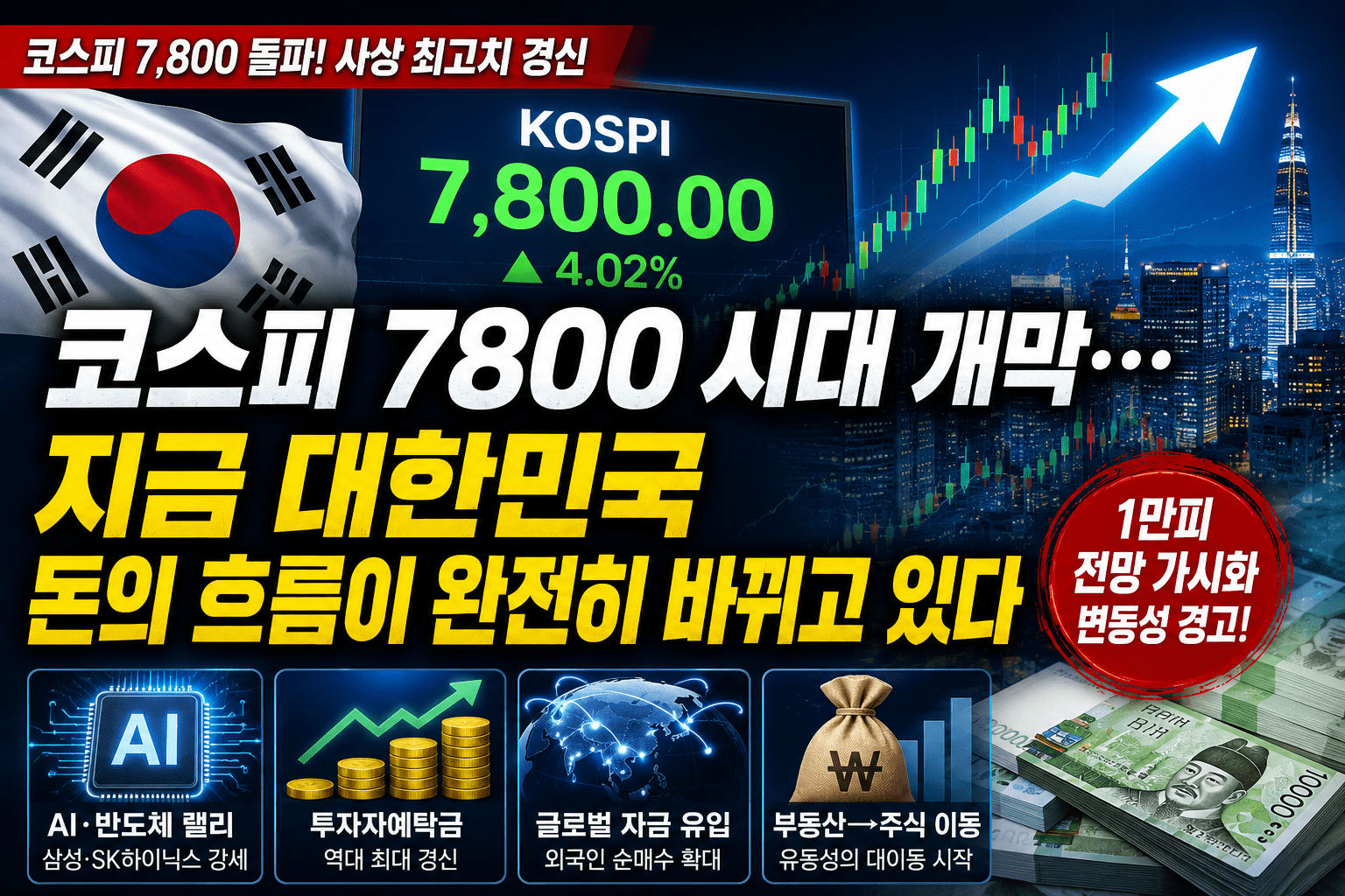 20260513 코스피 7800 시대 개막
