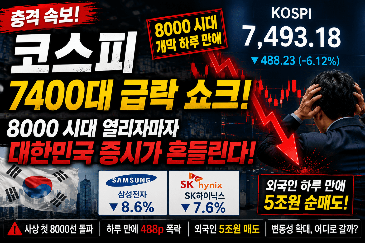 코스피