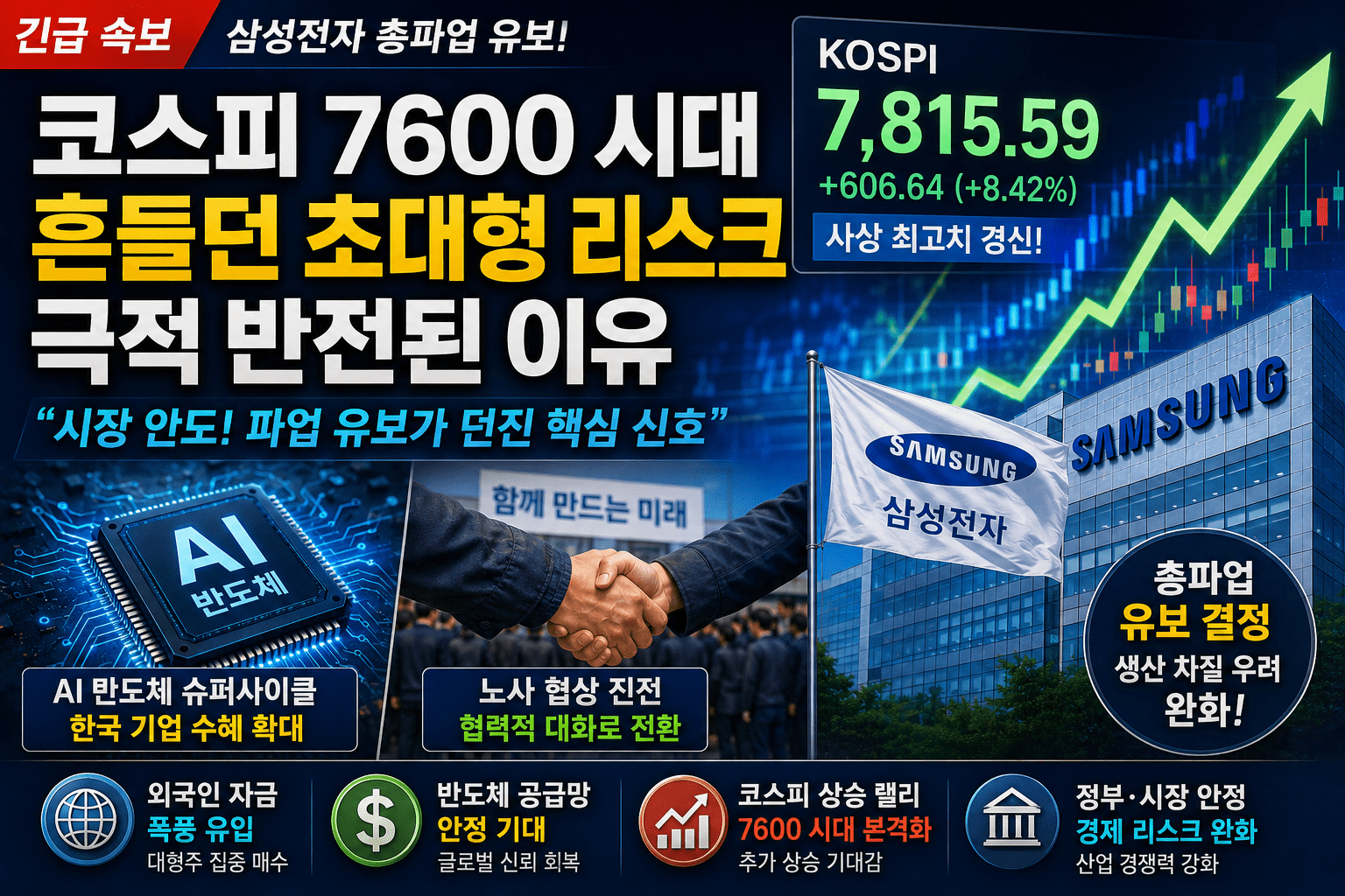 삼성전자 총파업