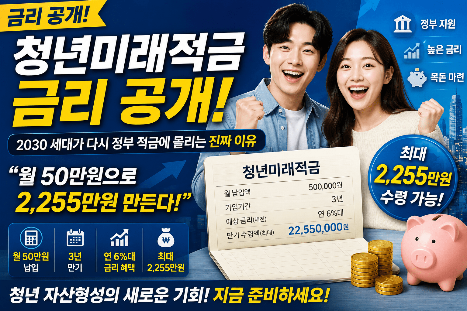 청년미래적금