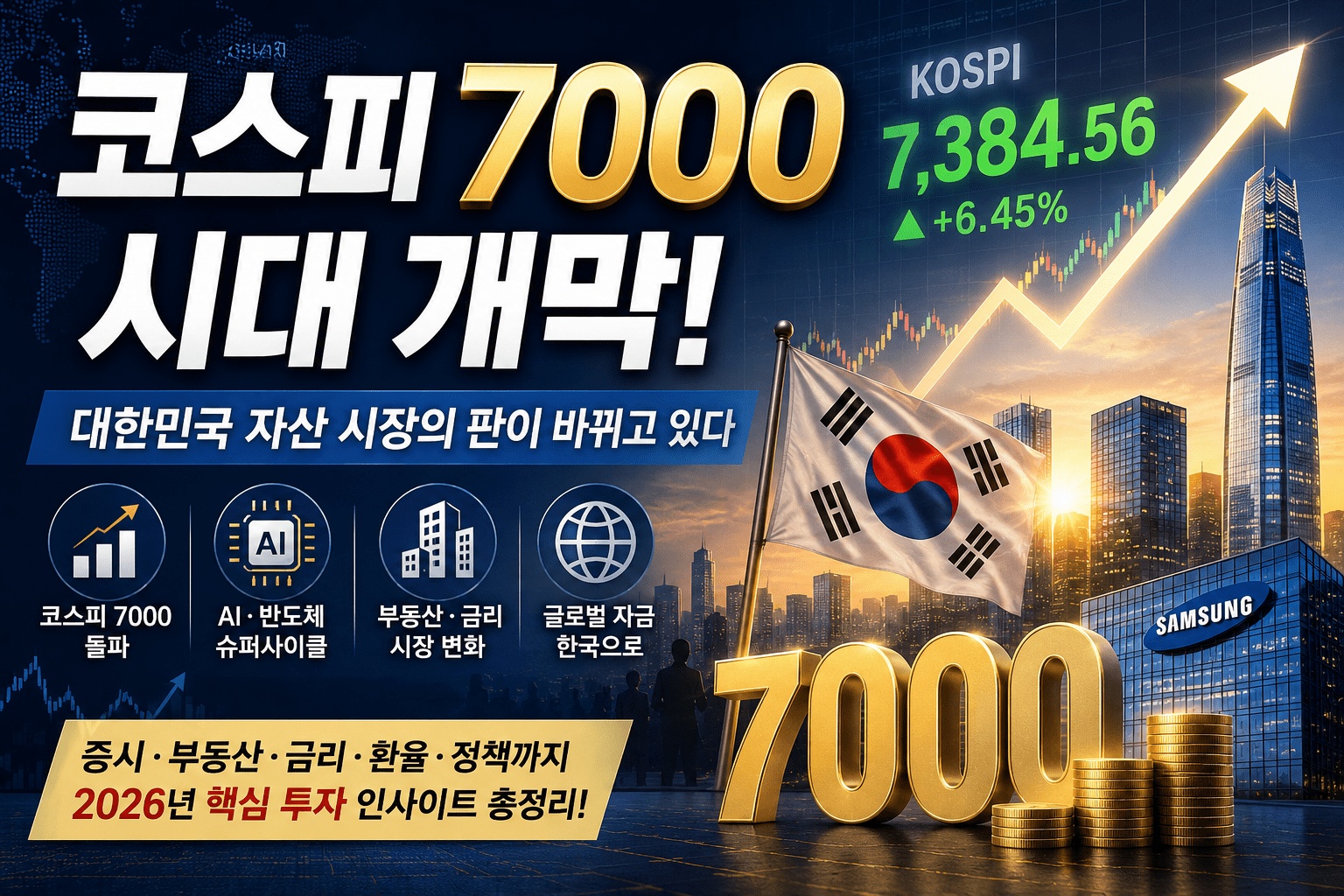 코스피 7000 시대 개막