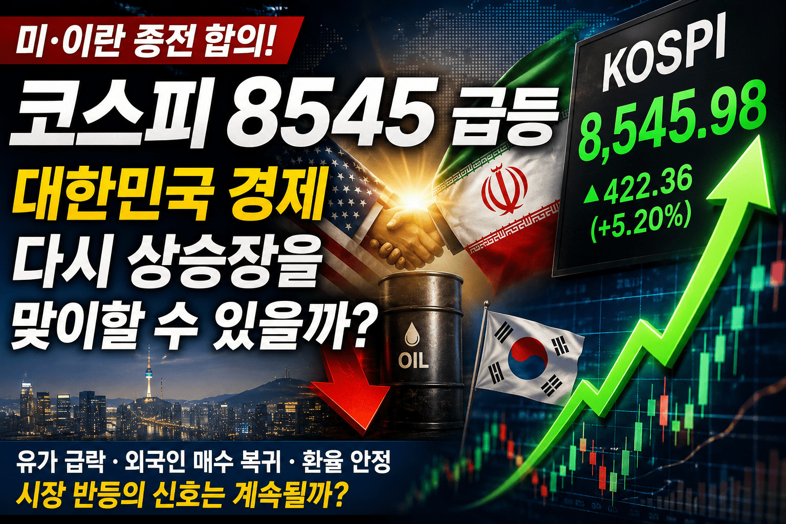 미국 이란