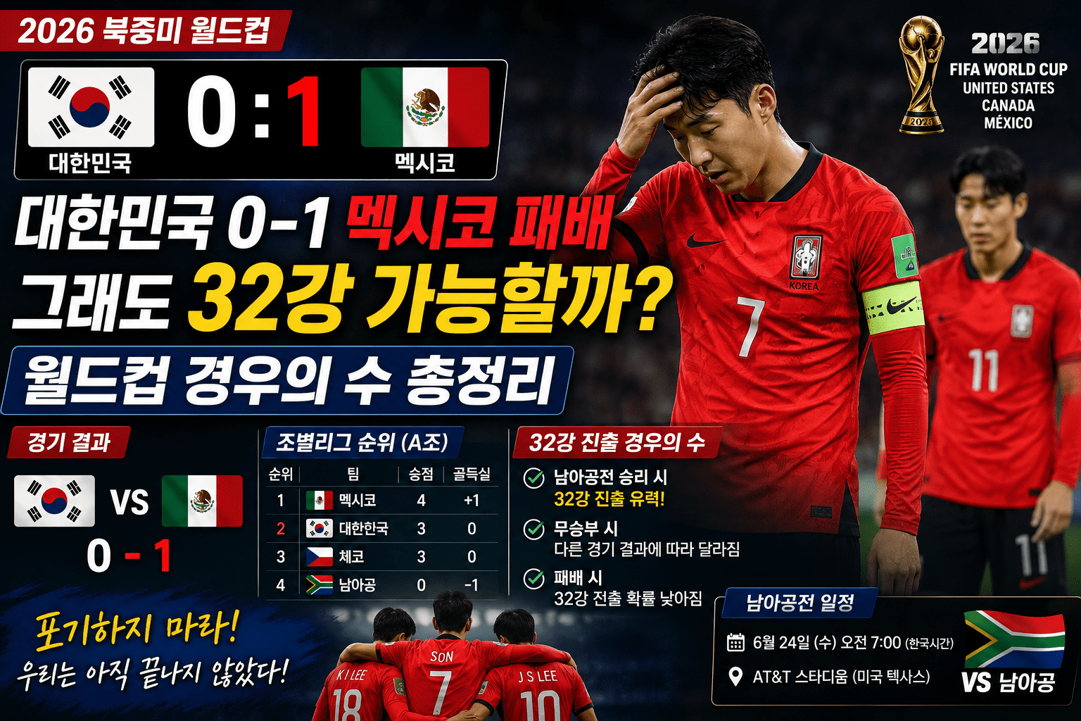 대한민국
